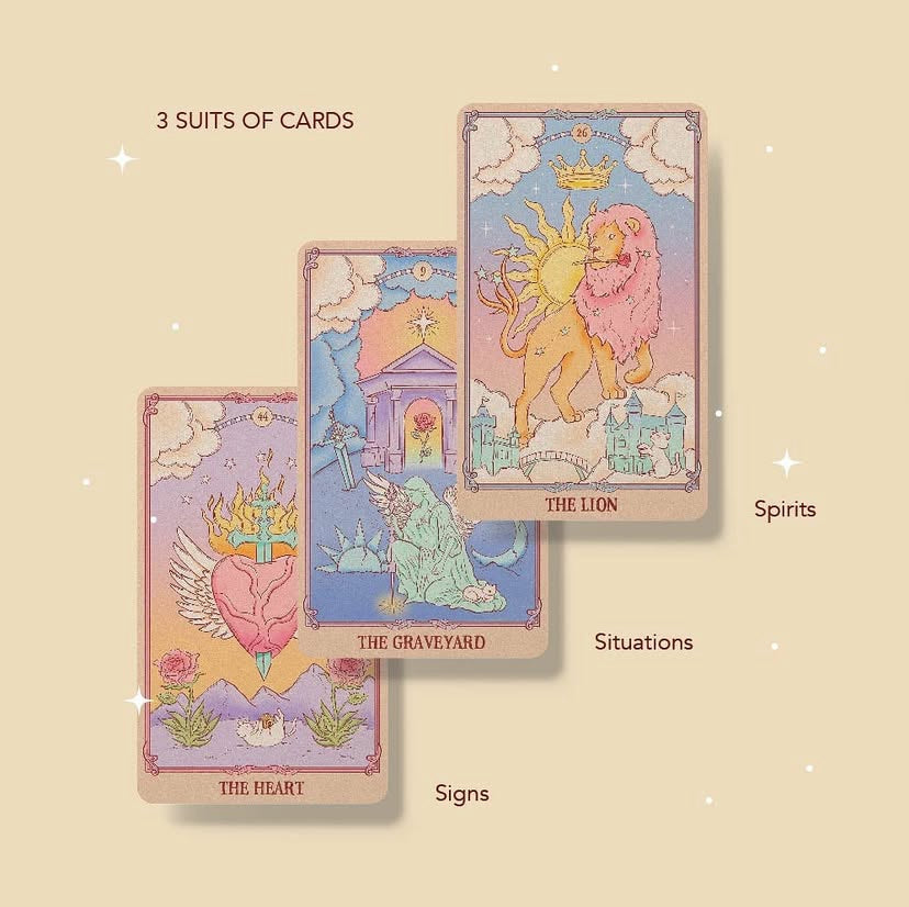 Alchemy of the Spirit: An Oracle Deck to Guide Your Journey Into the Self